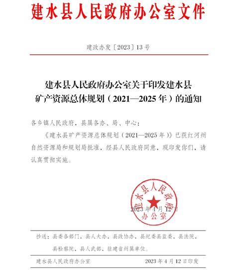 建水县交通运输局政府信息公开基本目录