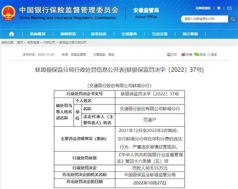 存在浮利分费的违法行为 交通银行蚌埠分行被罚35万__凤凰网