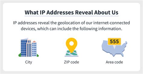 How to Find IP Address in Linux [Step-by-Step]