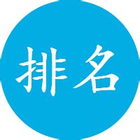 中国期刊投稿网站排名查询_Mip降重系统