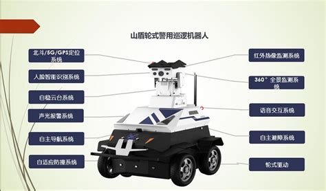 公安巡逻机器人的发展趋势_杭州国辰机器人科技有限公司