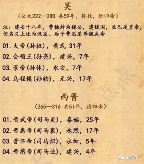 清朝历代皇帝顺序列表，最全资料收集 | 说明书网