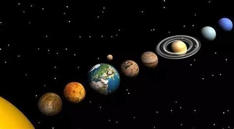 太阳系8大行星运行轨迹图