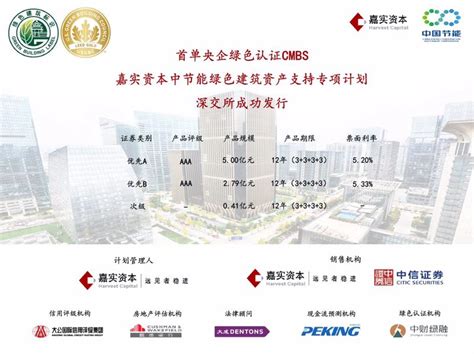 2018级 北京国安俱乐部2020年收入资产支持专项计划-清华五道口MBA