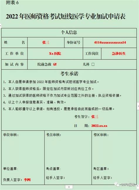 国家信息安全水平考试（NISP一级）考试流程