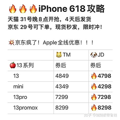 苹果官方降价iPhone 14 比首发便宜550元 - 数码前沿 数码之家