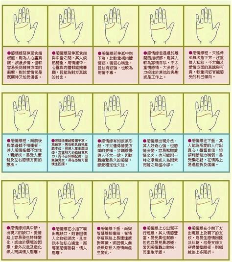 左手无名指戴戒指的含义 10个手指戴戒指分别代表什么_婚庆知识_婚庆百科_齐家网