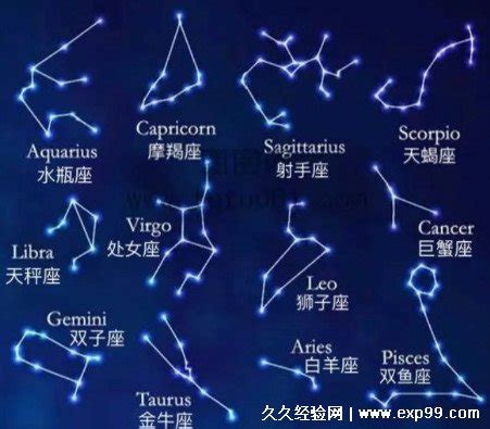 天秤座是几月几号到几月几号生日，9月23到10月23(后面是天蝎) — 久久经验网