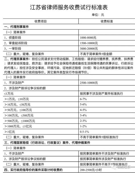 国网湖南省电力有限公司代理购电工商业用户分时电价表-2022年11月-慧明谦