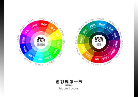 色彩在交互设计中的应用_Luyeelin-站酷ZCOOL