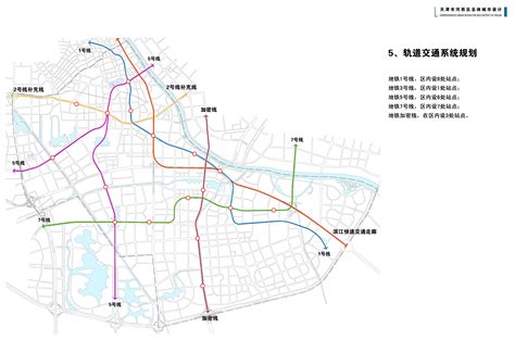 天津市国土空间总体规划（2021-2035年）.pdf - 国土人