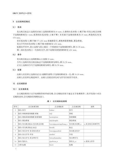 江苏省档案信息网 标准 《党政机关电子公文格式规范第2部分：显现》（ GB/T 33476.1-2016）