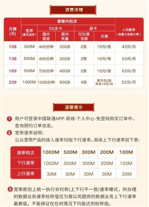 广西联通宽带套餐价格表2023-小七玩卡