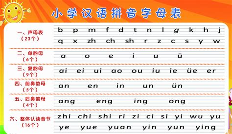 四个声调的拼音表,u上面的两点四个声调,汉语拼音拼读表_大山谷图库