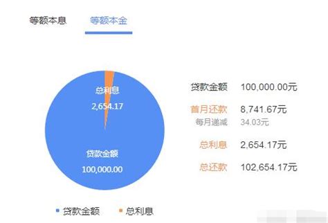 十万利息一年多少钱（十万存三年利息有多少） - 上海资讯网