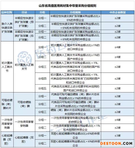 SeoMetrics用于测量网站有机搜索结果的孔径分析的商业概念SeoM高清图片下载-正版图片504184475-摄图网