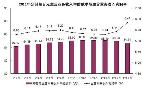 温州GDP增速全省第四 一张图看清在哪里弯道超车-新闻中心-温州网
