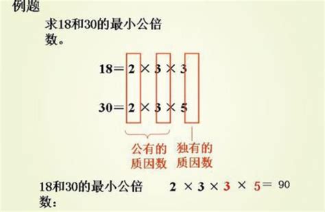 12的因数有哪些最大公因数是哪个（求最大公因数的几种方法） | 说明书网