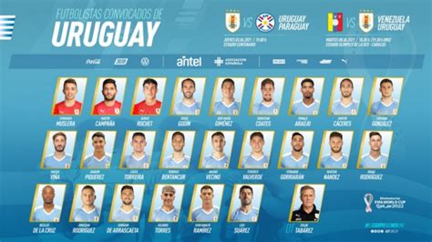 乌拉圭公布世界杯55人初选名单：苏神+卡瓦尼领衔