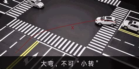 十字路口红灯可以右转吗？十字路口右转弯需要等红灯吗_车主指南