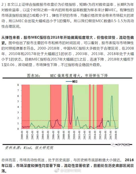任泽平最新发布题为《中国流动性从过剩转为短缺_中金在线财经号