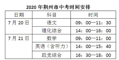2020荆州中考时间安排表 荆州中考总分多少各科分值-闽南网