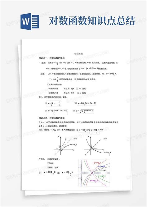 第4章 指数函数与对数函数-2022年高考数学复习思维导图（人教A版2019）（必修第一册）-教习网|课件下载