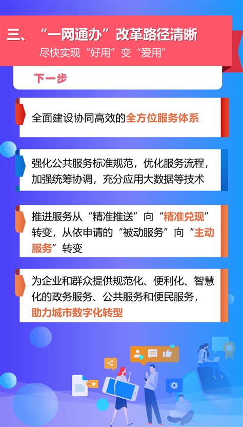 “一网通办”改革3周年，上海徐汇交出怎样的答卷？_手机新浪网