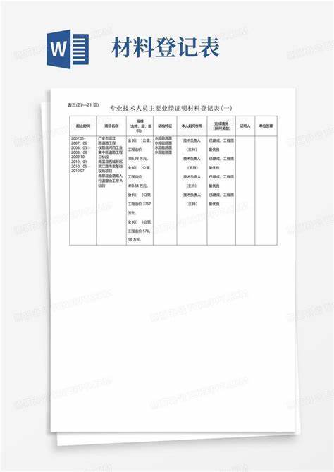 采购本年度的主要业绩怎么写