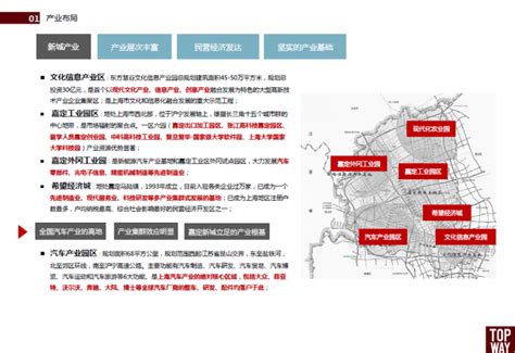 [上海]嘉定高科技园功能规划建筑设计方案文本-办公建筑-筑龙建筑设计论坛