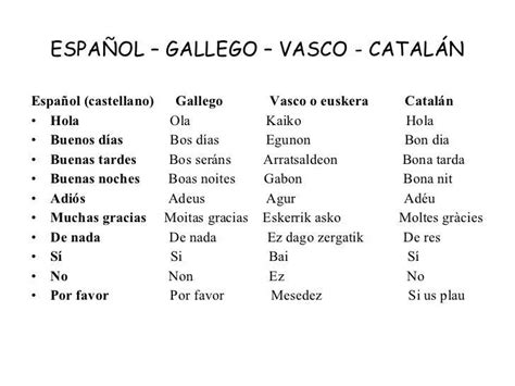 盘点|西班牙的官方语言和方言_赛乐西语