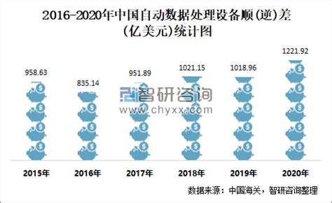 【独家发布】2020年中国智能手机行业市场现状及发展前景分析 未来5G基站建设将驱动出货量高涨 - 行业分析报告 - 经管之家(原人大经济论坛)