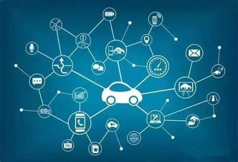 车联网_AutoR智驾，中国智能汽车网，欢迎来到汽车智能驾驶时代！