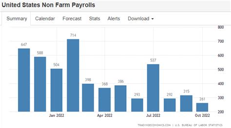 美国4月ADP就业人数增加19.2万，好于预期，薪资增幅放缓 有“小非农”之称的ADP就业数据4月超预期，3月数据上修，表明美国劳动力市场仍然 ...