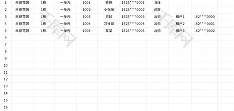 小区入住情况统计表Excel模板_千库网(excelID：163942)
