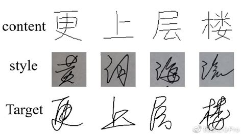 电脑版仿手写模拟器模仿真人手写字体笔迹软件智能自动生成可打印-淘宝网