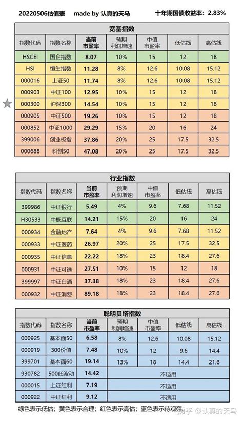 不玩了。。_*ST瑞德(600666)股吧_东方财富网股吧