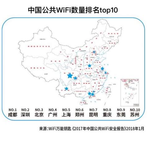 2017年中国公共WiFi安全报告_凤凰科技
