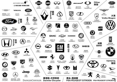 汽车标志图集CDR素材免费下载_红动中国
