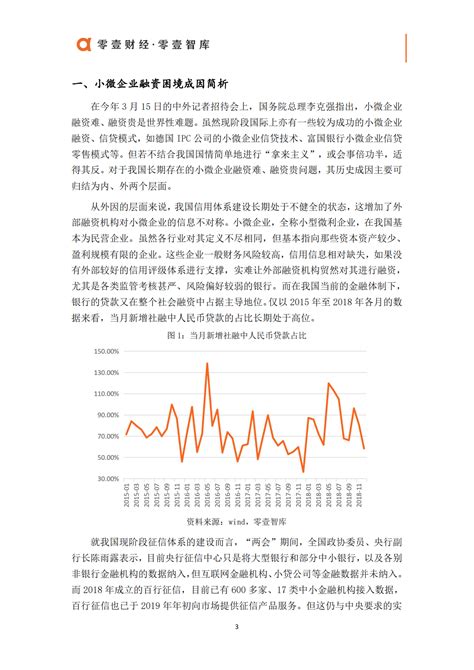 化解小微企业融资难、融资贵：“两 会 ”定调再出发.pdf | 先导研报