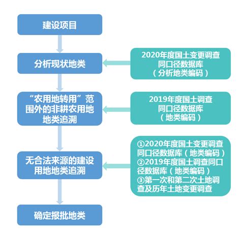 坪地这5家企业，上榜了！_深圳新闻网