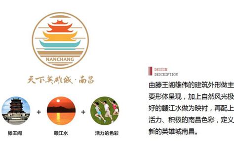 南昌城市旅游品牌形象设计-Vi设计作品|公司-特创易·GO