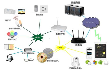 节能减排设备共享平台-武汉新能源研究院