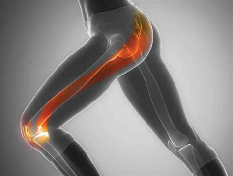 膝盖外侧疼痛，有救了！4 种方法拯救你的髂胫束_手机新浪网