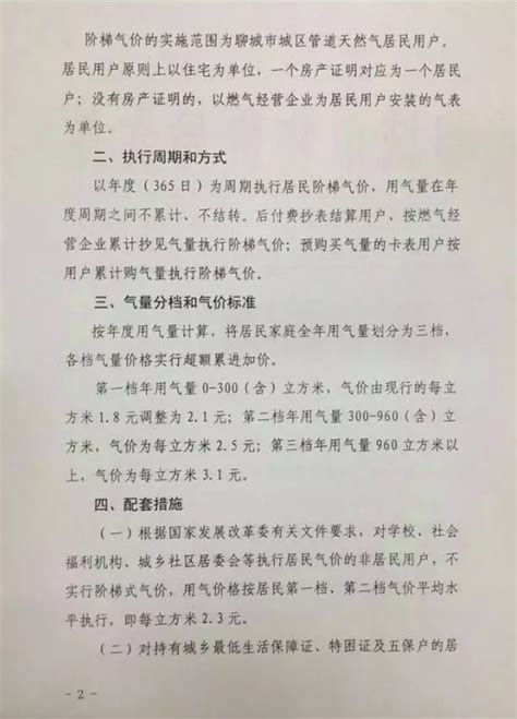 聊城市城市管理行政执法局电话,地址聊城市城市管理行政执法局投诉受理电话是多少?,聊城市城市管理行政执法局电话,聊城市城市管理行政执法局局长 ...