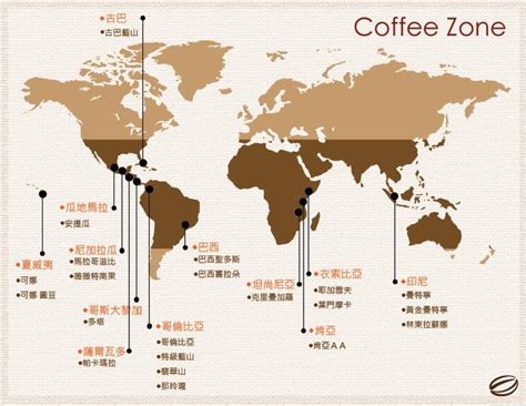 国际咖啡组织(ICO)：2022年5月全球咖啡市场报告.pdf(附下载)-三个皮匠报告