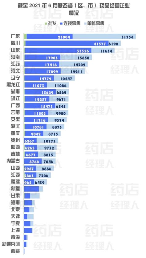 【榜单】青岛1-4月房地产销售TOP20,4月楼市放缓成交7441套_房产资讯_房天下