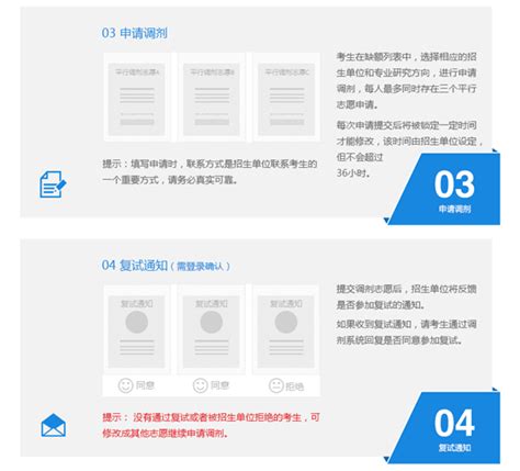 2018年中国社会科学院在职研究生网上调剂流程图_中国社会科学院研究生院在职研究生招生网