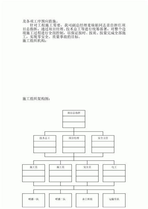 绿化工程-小区绿化工程-世纪新城小公园绿化施工项目