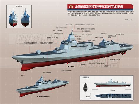 中国正研发电磁炮与导弹结合武器系统 或装备055大驱_手机新浪网